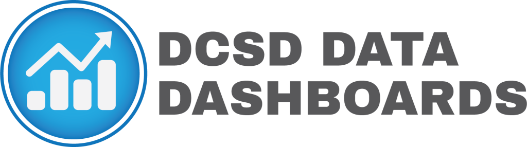 dcsd data dashboards